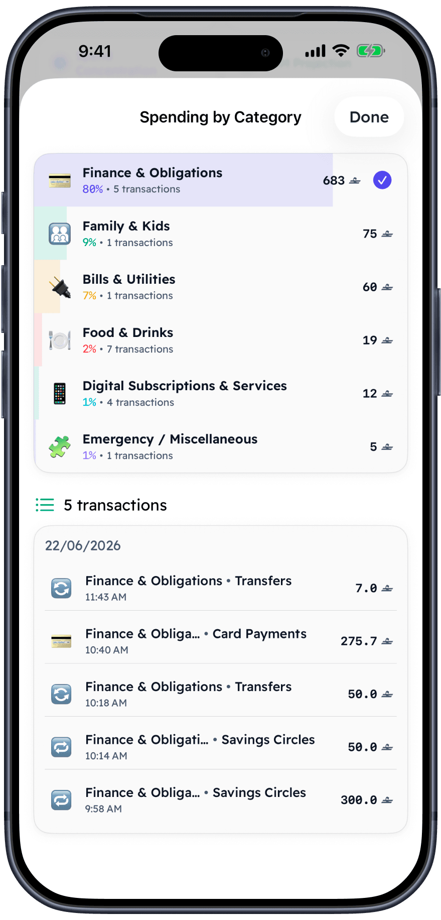 Every transaction, sorted and ready